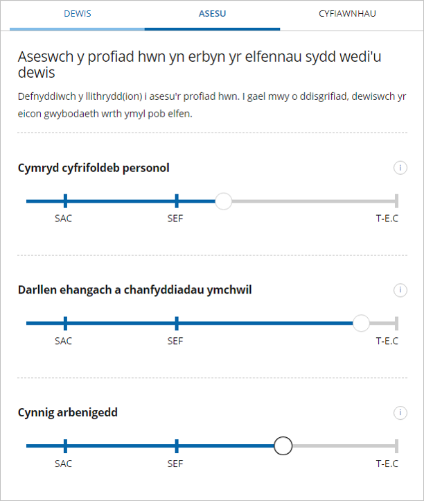 Standards1 Welsh